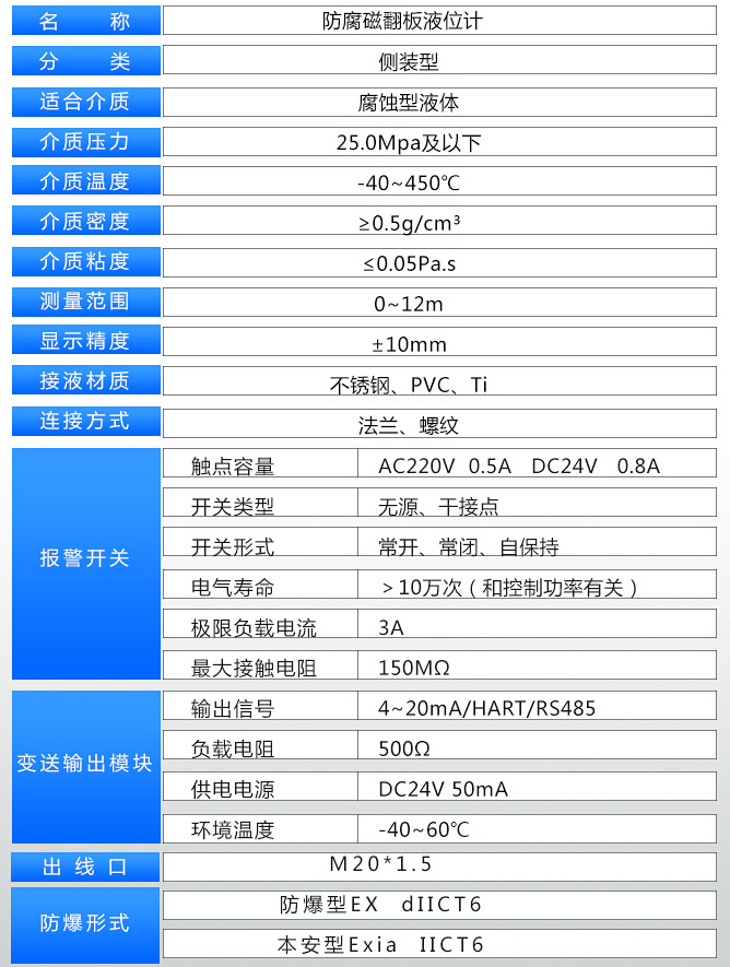 浮子式干簧管液位計(jì)技術(shù)參數(shù)表