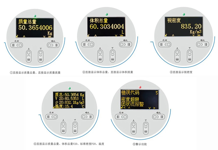 質(zhì)量流量計液晶顯示