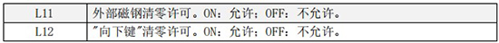 液體渦輪流量計(jì)二級菜單說明圖